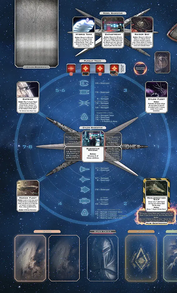 Game Mat Battlestar Galactica Left